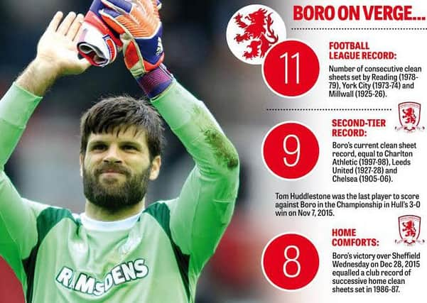 Dimi Konstantoploulos has been instrumental in Middlesbrough's run of clean sheets.