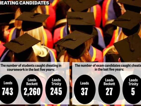 Cheating candidates